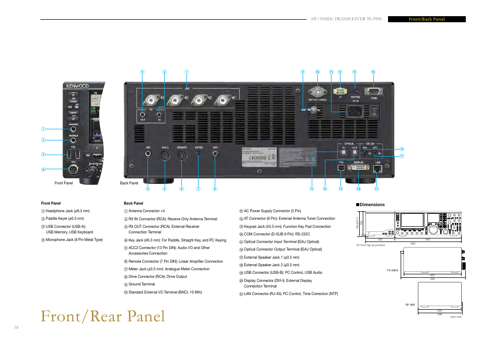 Front/rear panel | Kenwood TS-990S User Manual | Page 15 / 16