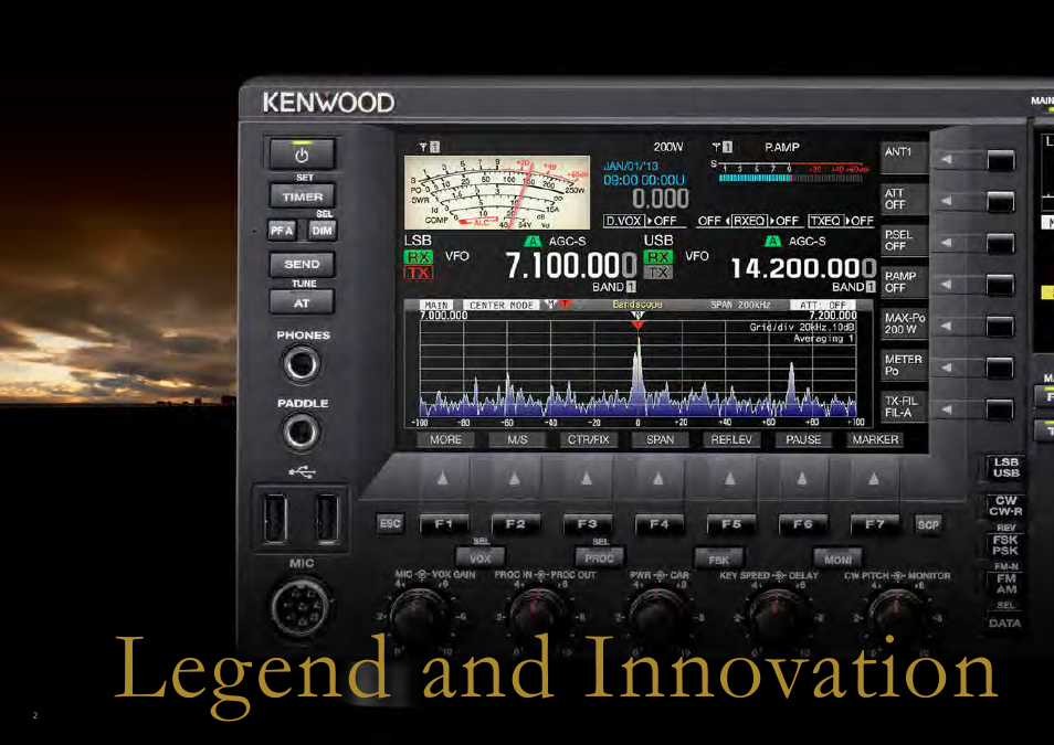 Legend and innovation | Kenwood TS-990S User Manual | Page 3 / 16