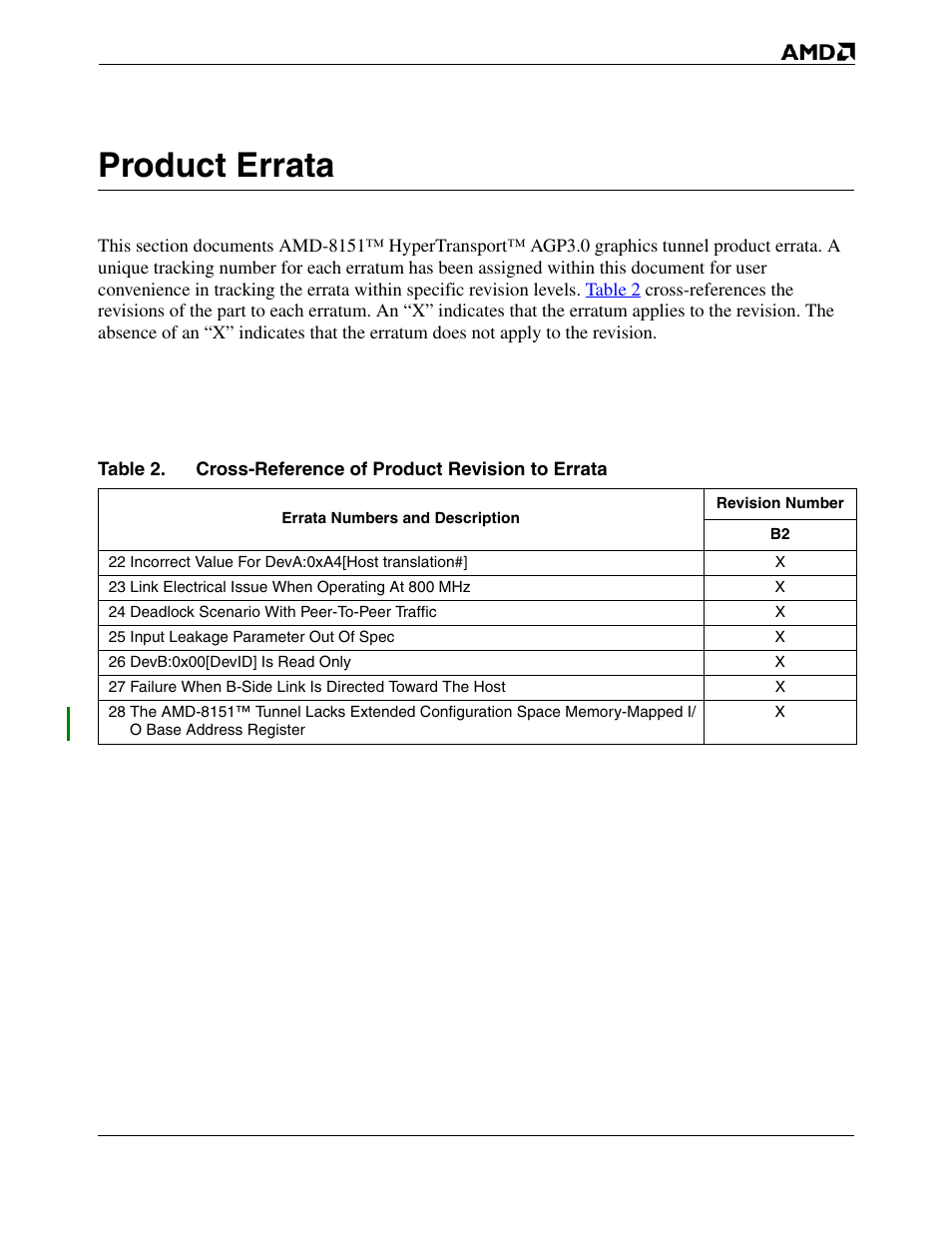 Product errata | AMD HYPERTRANSPORT 8151 User Manual | Page 7 / 16