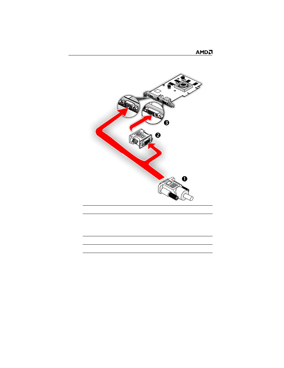 AMD ATI Radeon x1700 FSC User Manual | Page 10 / 22