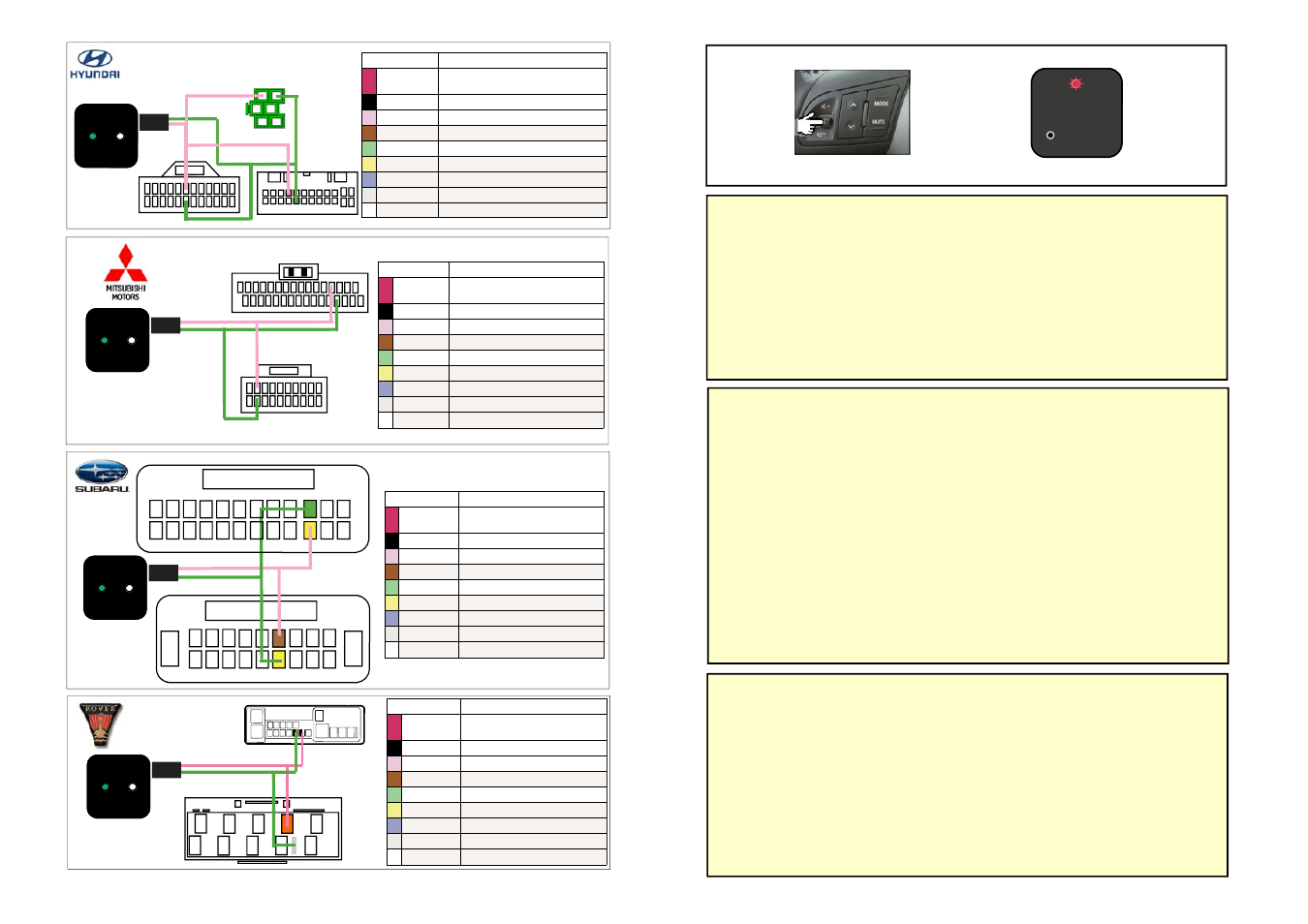 Pajero outlander 1 9, Forester 1 | Kenwood CAW-COMUN2 User Manual | Page 3 / 8