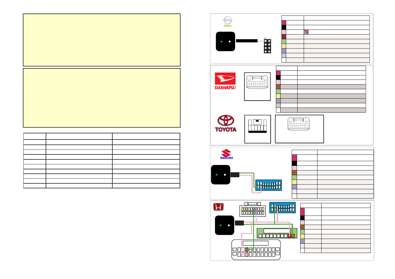 Sx4 - gran vitara swift | Kenwood CAW-COMUN2 User Manual | Page 4 / 8