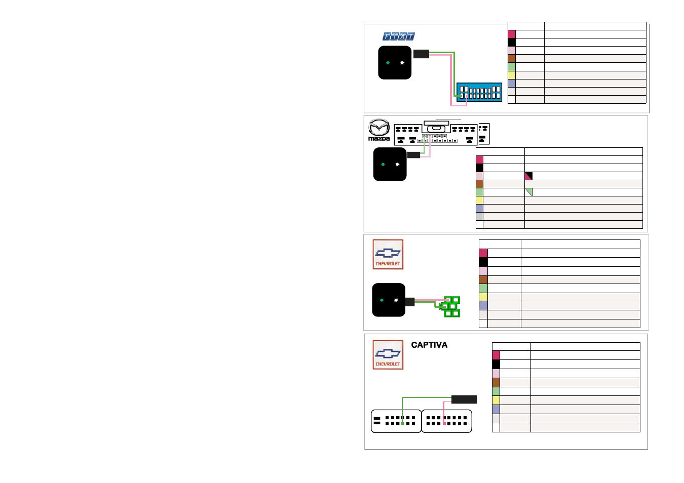 Captiva, Car connectors | Kenwood CAW-COMUN2 User Manual | Page 6 / 8