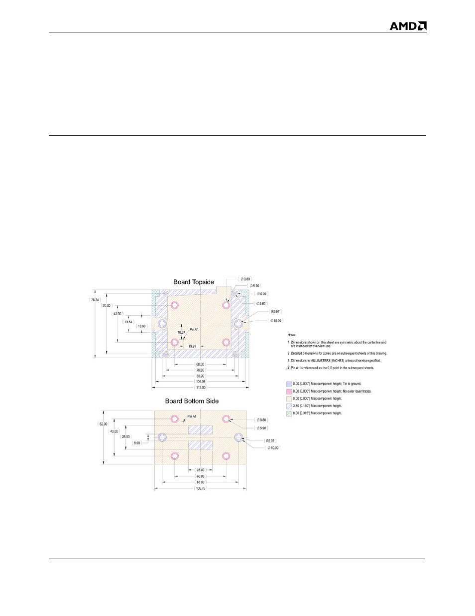 1 motherboard component height restrictions, Chapter 3, Motherboard component height restrictions | Figure 2 | AMD 1207 User Manual | Page 15 / 62