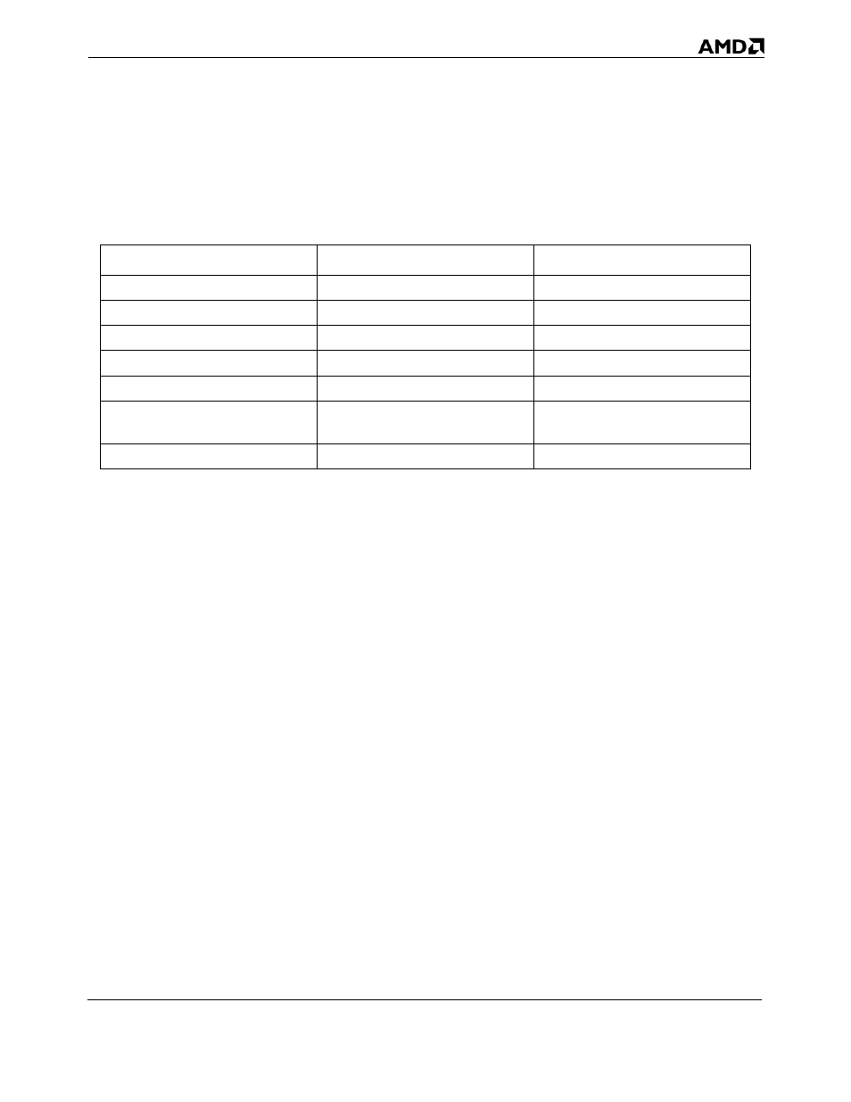 Table 3, Thermal solution | AMD 1207 User Manual | Page 17 / 62