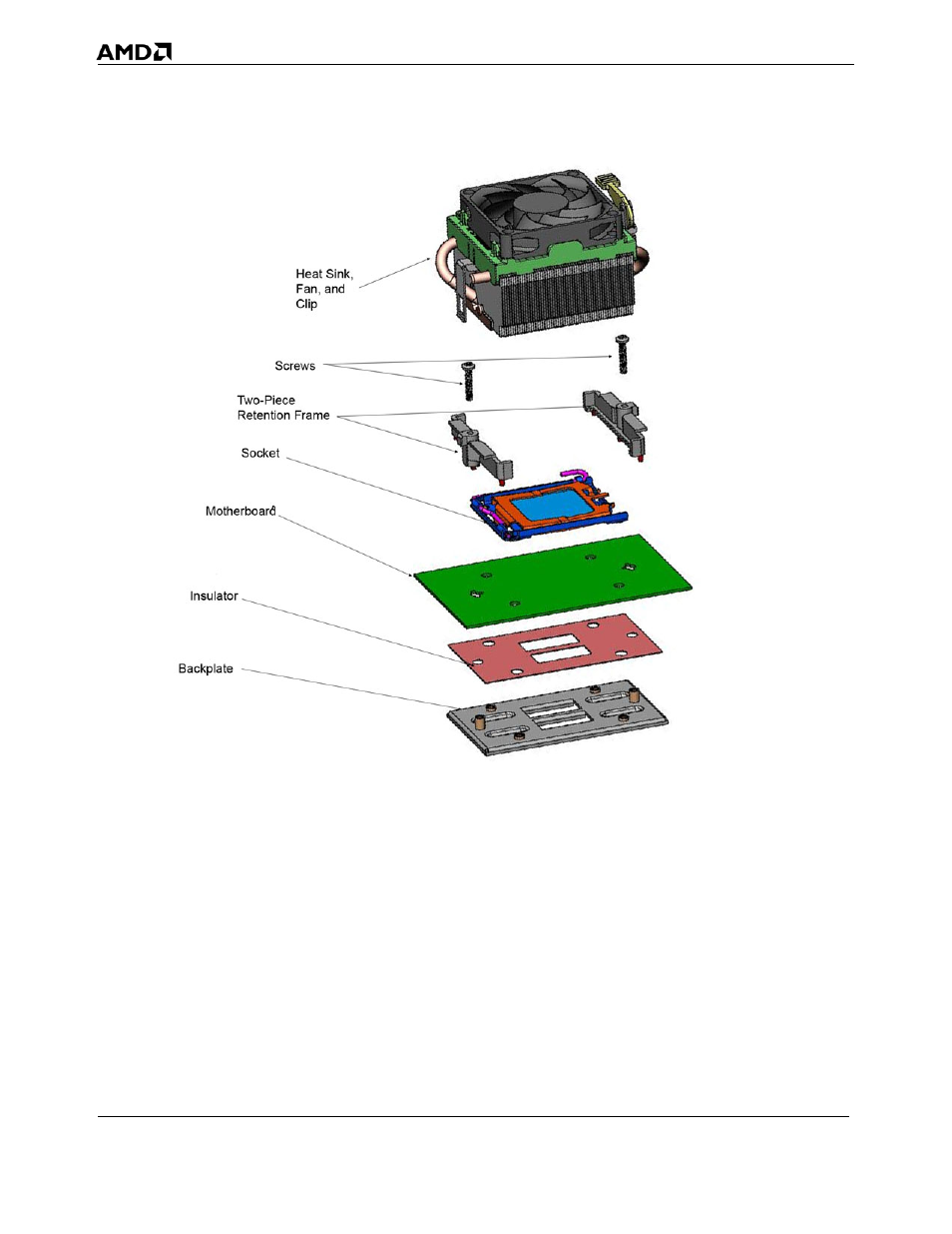 1 backplate assembly, Backplate assembly, Figure 3 | AMD 1207 User Manual | Page 18 / 62