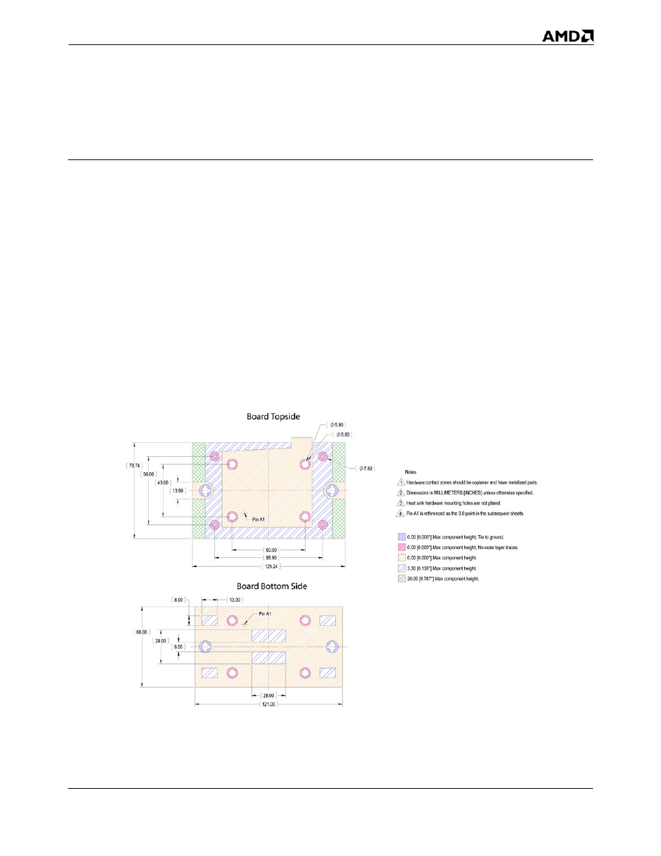 Chapter 4 thermal design of custom 1u-2p systems, 1 motherboard component height restrictions, Chapter 4 | Thermal design of custom 1u-2p systems, Motherboard component height restrictions, Figure 4 | AMD 1207 User Manual | Page 21 / 62