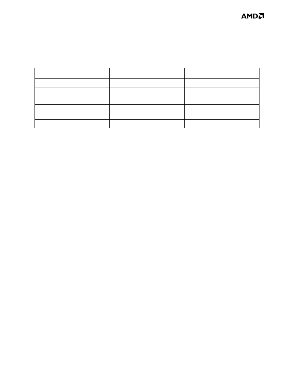 Table 5, 1u-2p systems | AMD 1207 User Manual | Page 23 / 62