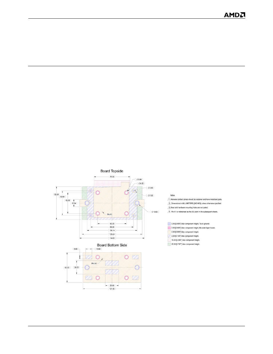 Chapter 5 thermal design of custom 2u-4p systems, 1 motherboard component height restrictions, Chapter 5 | Thermal design of custom 2u-4p systems, Motherboard component height restrictions, Figure 8 | AMD 1207 User Manual | Page 29 / 62