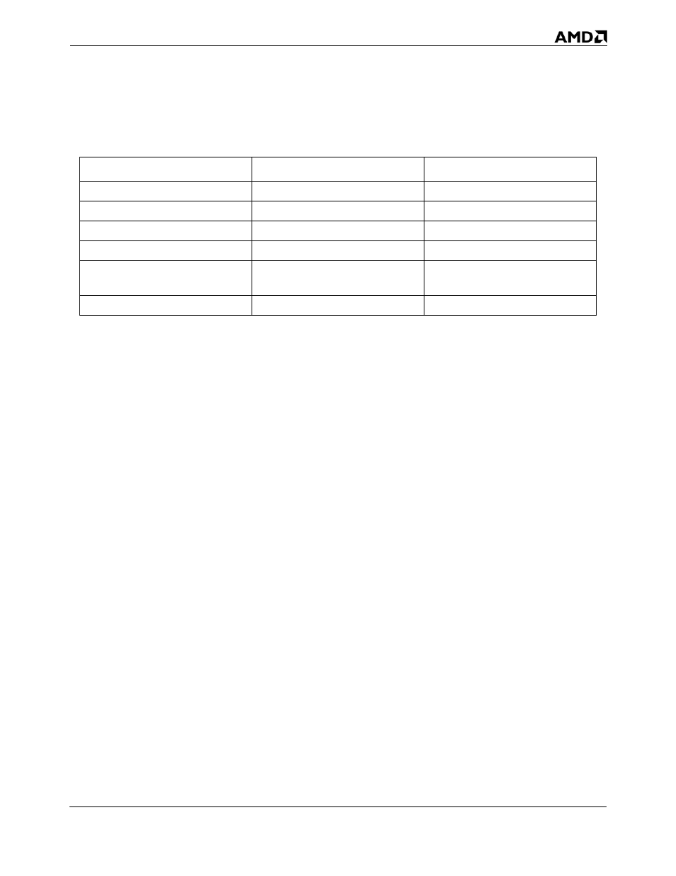 Table 8, 2u-4p systems | AMD 1207 User Manual | Page 31 / 62