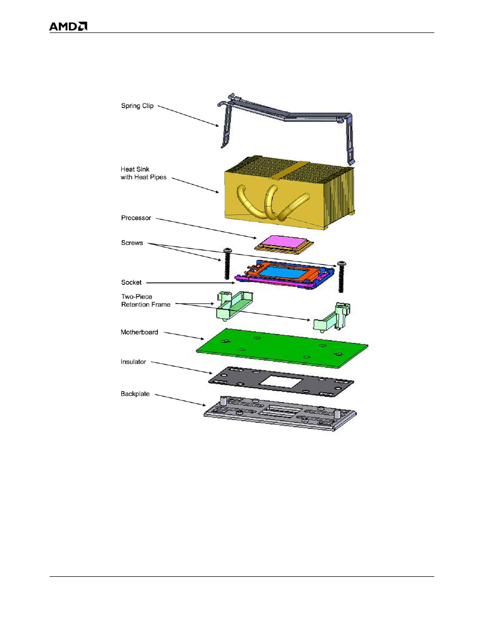 1 backplate assembly, Backplate assembly, Figure 9 | AMD 1207 User Manual | Page 32 / 62