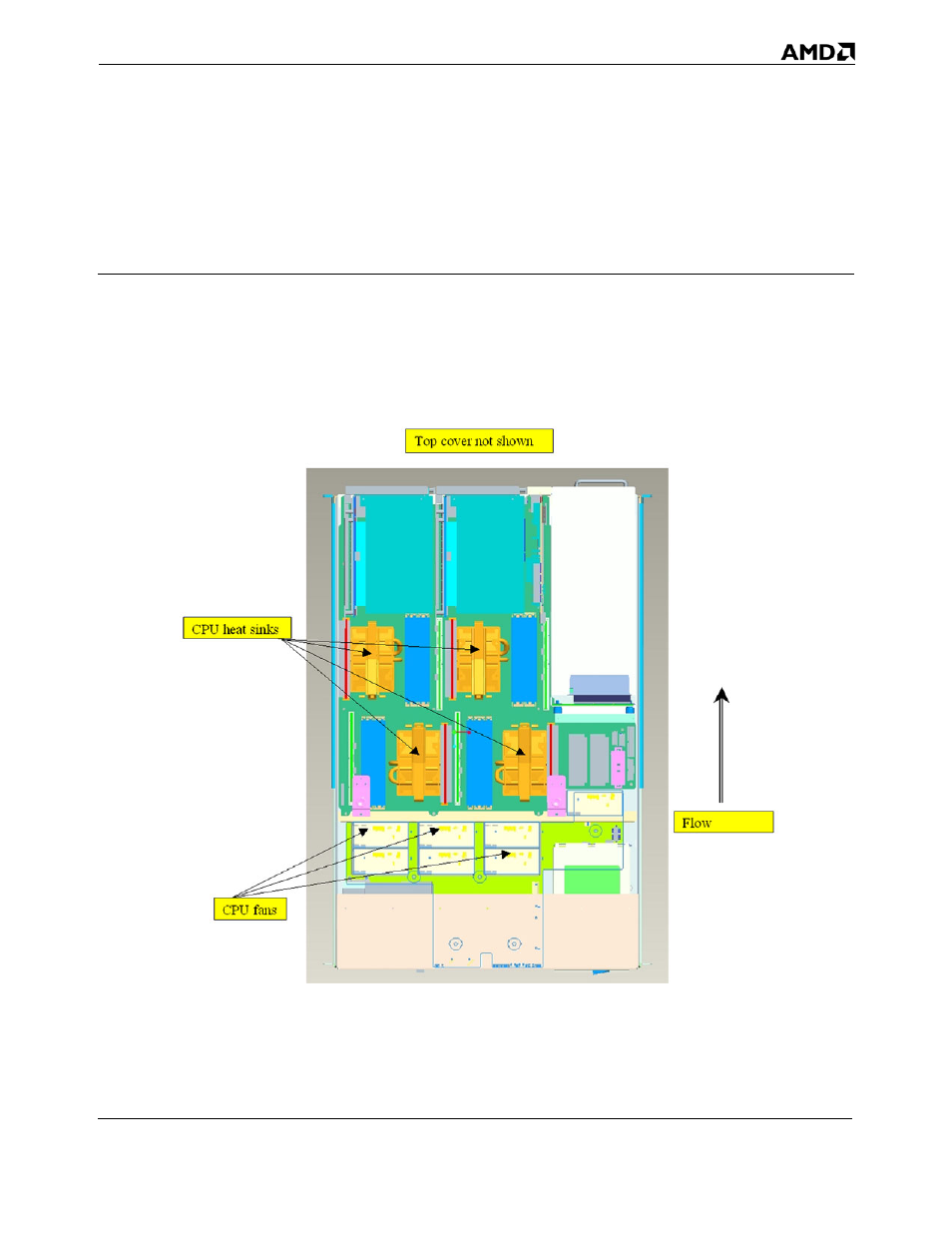 Socket f (1207) processors, Figure 30, Floor-plan of amd reference custom 2u-4p system | AMD 1207 User Manual | Page 61 / 62