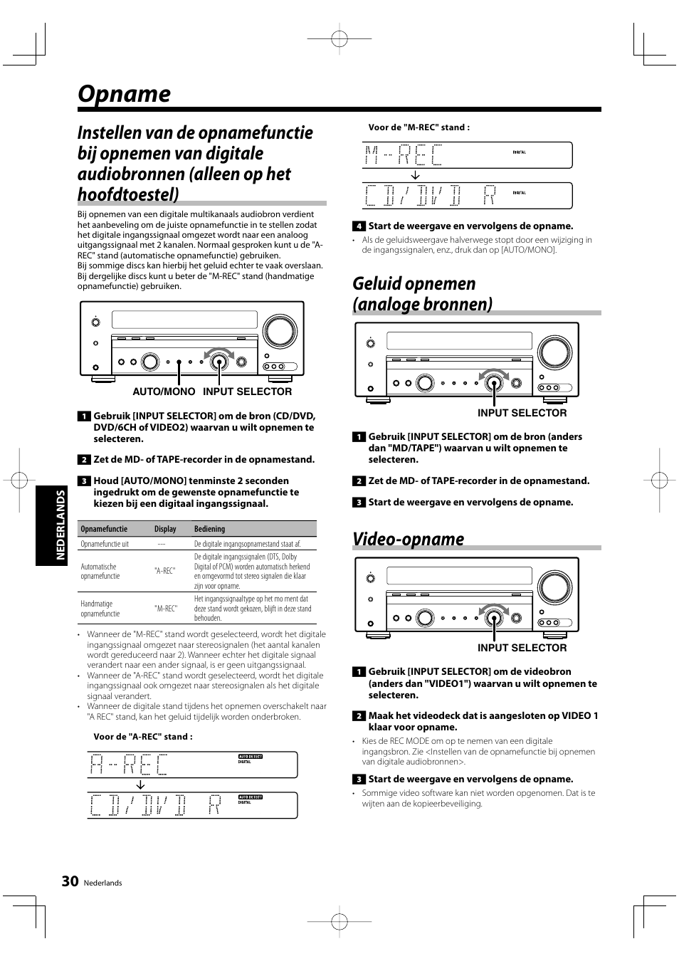 Opname, Geluid opnemen (analoge bronnen), Video-opname | Kenwood KRF-V5200D User Manual | Page 106 / 192