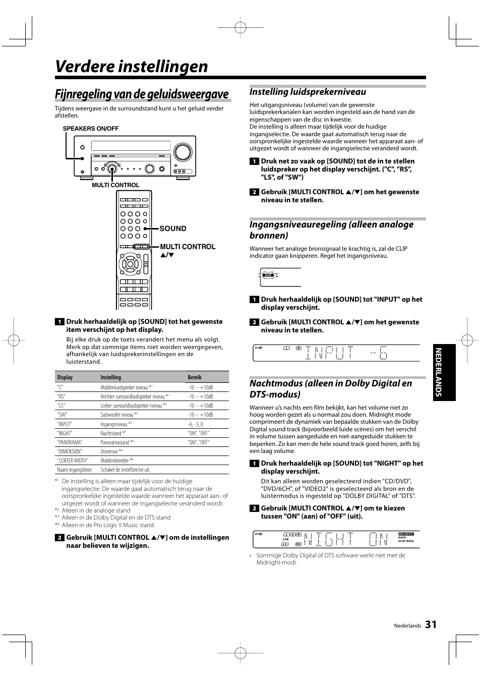 Verdere instellingen, Fijnregeling van de geluidsweergave, Instelling luidsprekerniveau | Kenwood KRF-V5200D User Manual | Page 107 / 192