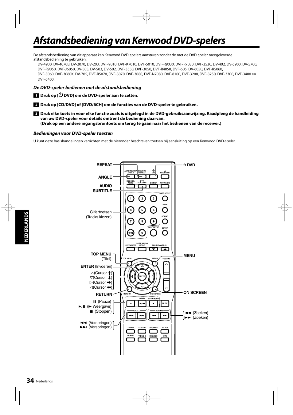 Afstandsbediening van kenwood dvd-spelers, Nederl ands, De dvd-speler bedienen met de afstandsbediening | Bedieningen voor dvd-speler toesten | Kenwood KRF-V5200D User Manual | Page 110 / 192