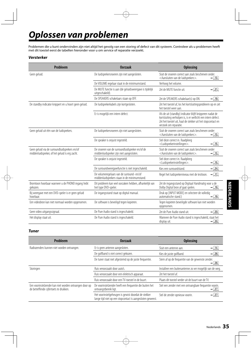 Oplossen van problemen | Kenwood KRF-V5200D User Manual | Page 111 / 192