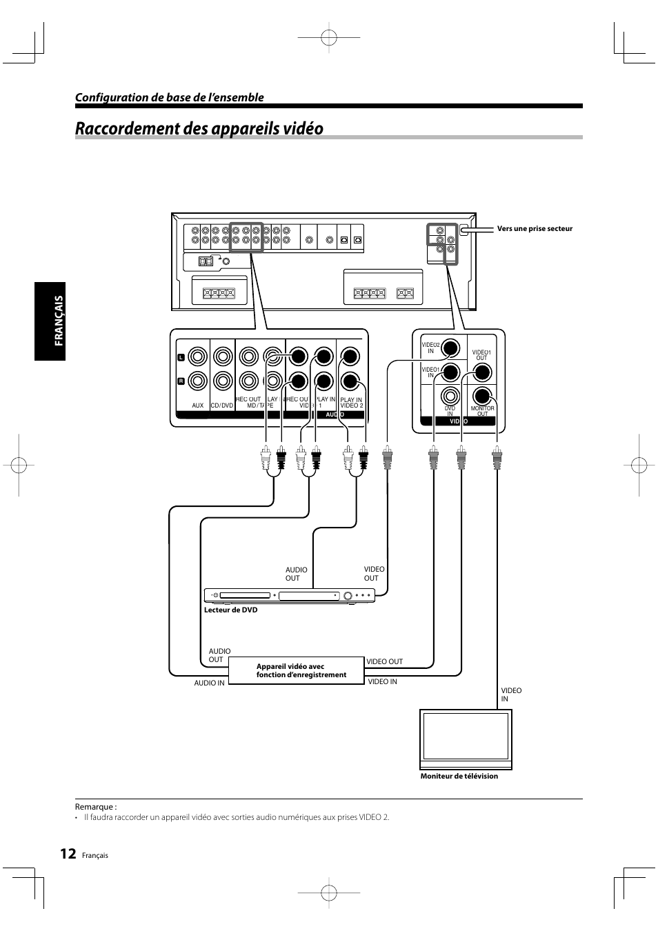 Raccordement des appareils vidéo, Configuration de base de l’ensemble, Fr anç ais | Kenwood KRF-V5200D User Manual | Page 12 / 192