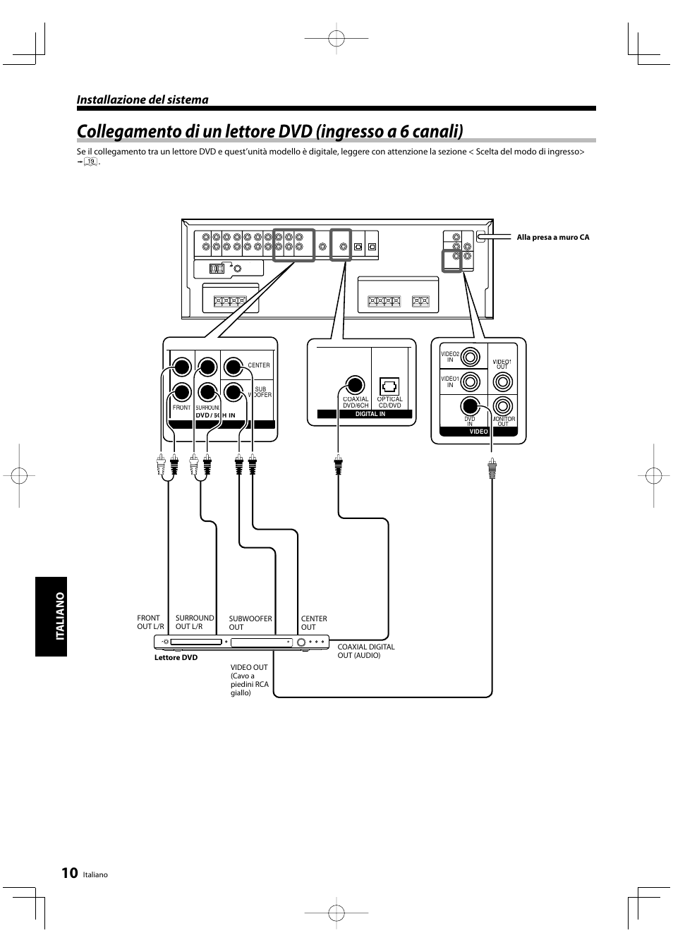 Installazione del sistema, It aliano | Kenwood KRF-V5200D User Manual | Page 124 / 192