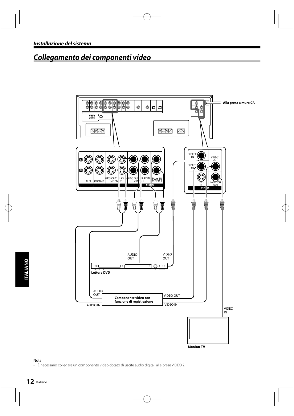 Collegamento dei componenti video, Installazione del sistema, It aliano | Kenwood KRF-V5200D User Manual | Page 126 / 192