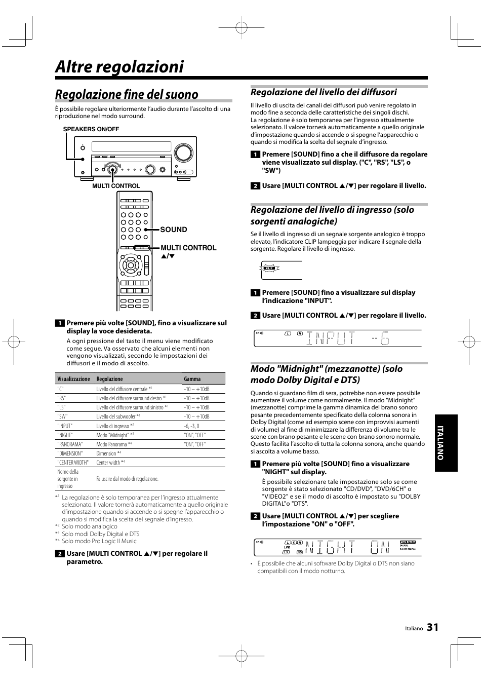 Altre regolazioni, Regolazione fine del suono, Regolazione del livello dei diffusori | Kenwood KRF-V5200D User Manual | Page 145 / 192