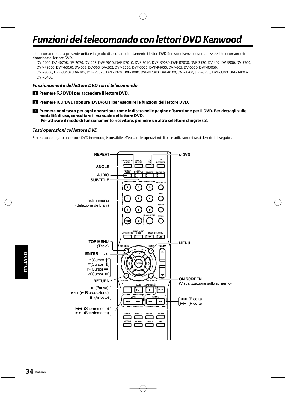 Funzioni del telecomando con lettori dvd kenwood, It aliano, Funzionamento del lettore dvd con il telecomando | Tasti operazioni col lettore dvd | Kenwood KRF-V5200D User Manual | Page 148 / 192