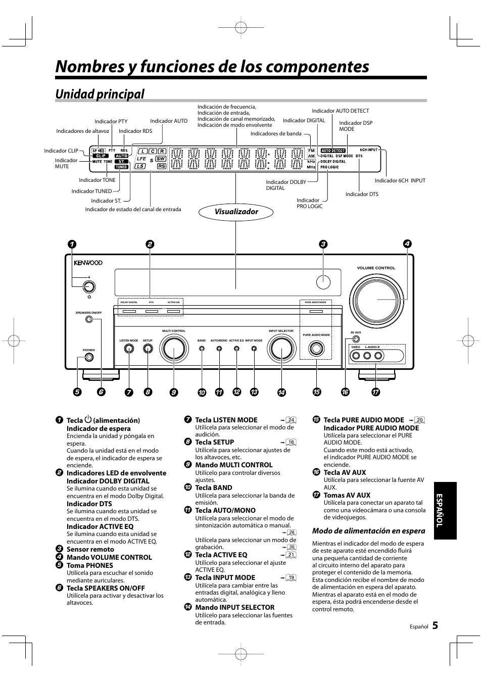 Nombres y funciones de los componentes, Unidad principal, Esp añol | Modo de alimentación en espera, Visualizador | Kenwood KRF-V5200D User Manual | Page 157 / 192