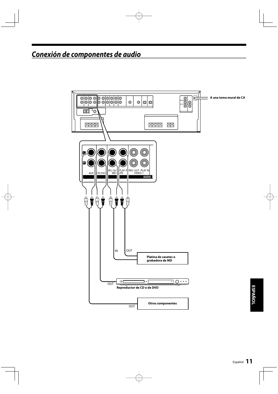 Conexión de componentes de audio, Esp añol | Kenwood KRF-V5200D User Manual | Page 163 / 192