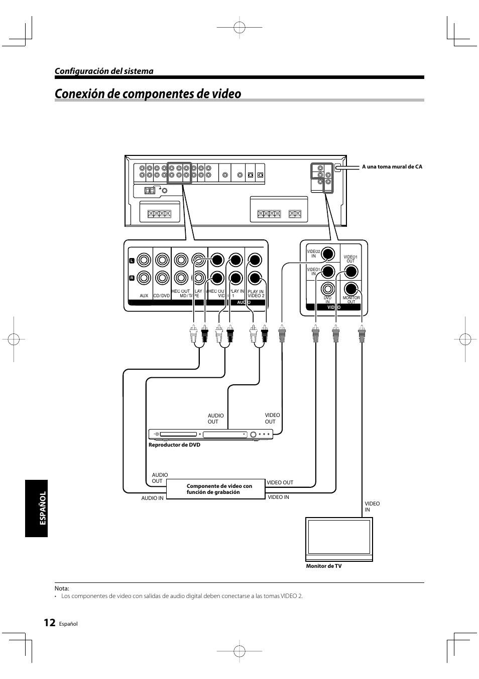 Conexión de componentes de video, Configuración del sistema, Esp añol | Kenwood KRF-V5200D User Manual | Page 164 / 192