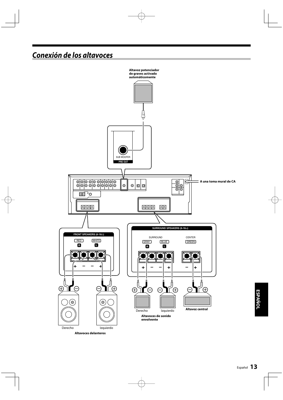 Conexión de los altavoces, Esp añol | Kenwood KRF-V5200D User Manual | Page 165 / 192