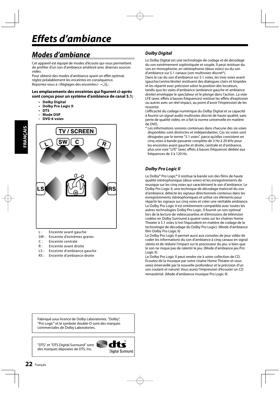 Effets d’ambiance, Modes d’ambiance | Kenwood KRF-V5200D User Manual | Page 22 / 192