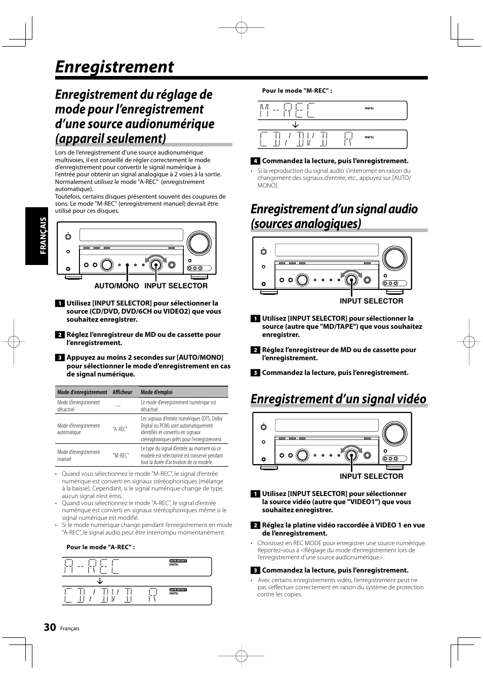 Enregistrement, Enregistrement d’un signal vidéo | Kenwood KRF-V5200D User Manual | Page 30 / 192