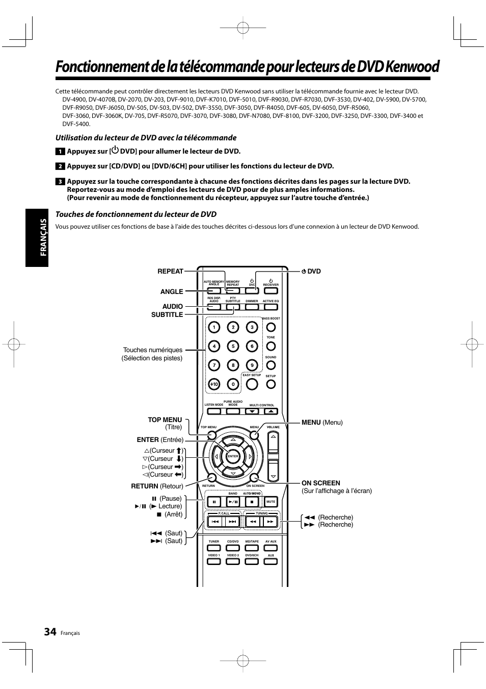 Fr anç ais, Utilisation du lecteur de dvd avec la télécommande, Touches de fonctionnement du lecteur de dvd | Kenwood KRF-V5200D User Manual | Page 34 / 192