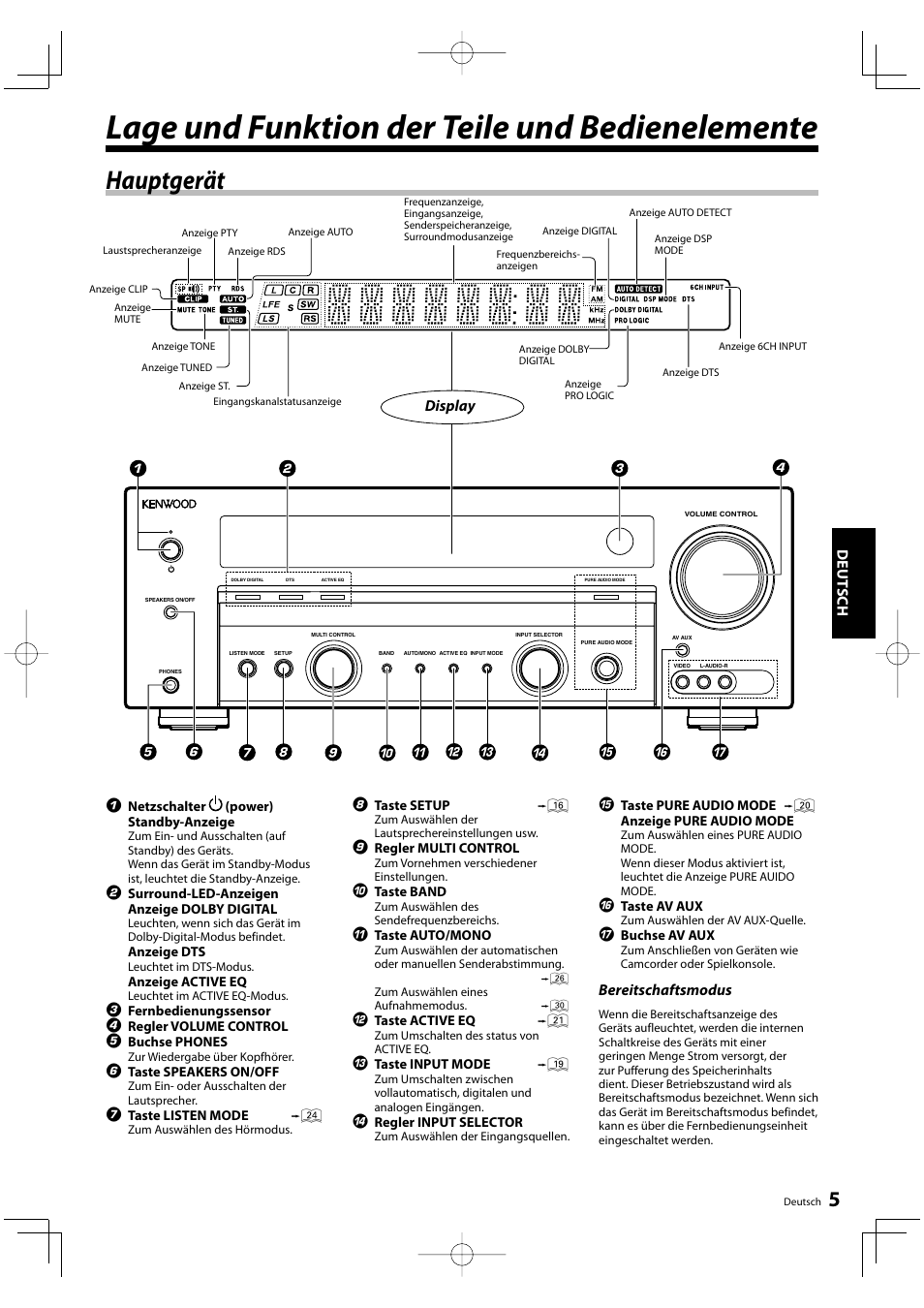 Lage und funktion der teile und bedienelemente, Hauptgerät, Deut sch | Bereitschaftsmodus, Display | Kenwood KRF-V5200D User Manual | Page 43 / 192