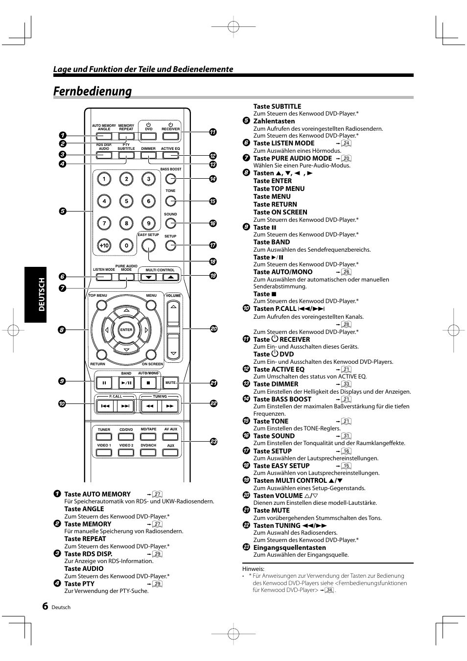 Fernbedienung, Lage und funktion der teile und bedienelemente, Deut sch | Kenwood KRF-V5200D User Manual | Page 44 / 192