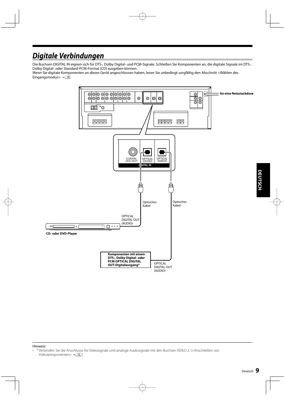 Digitale verbindungen, Deut sch | Kenwood KRF-V5200D User Manual | Page 47 / 192