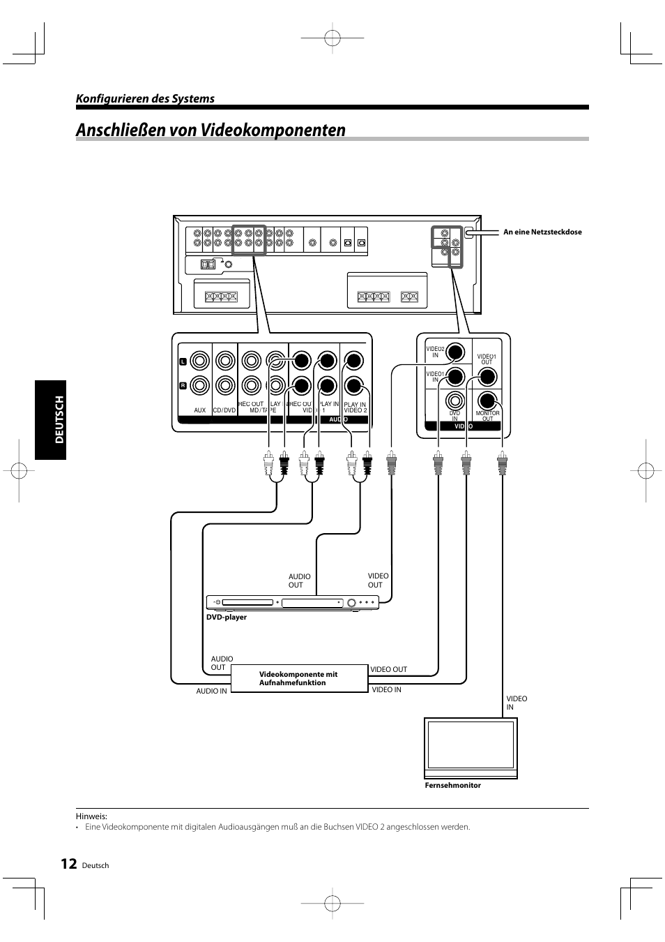 Anschließen von videokomponenten, Konfigurieren des systems, Deut sch | Kenwood KRF-V5200D User Manual | Page 50 / 192