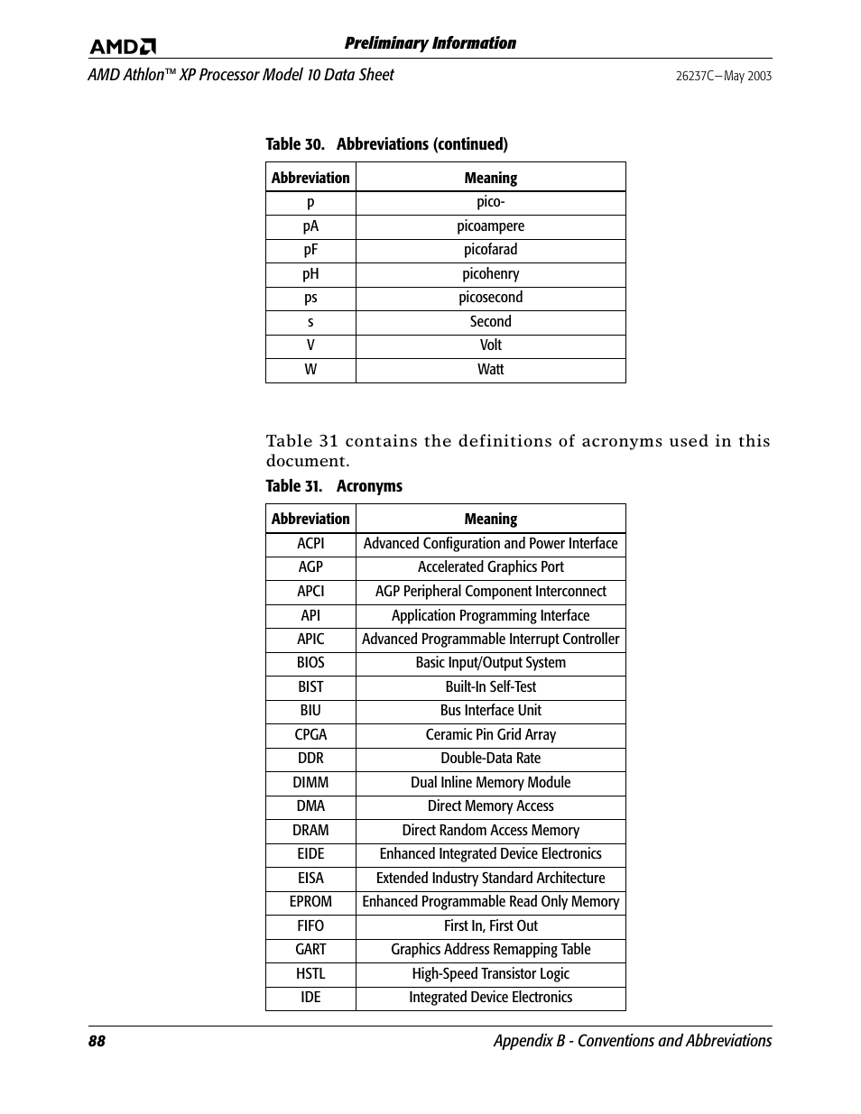 Table 31, Acronyms | AMD Athlon 27493 User Manual | Page 100 / 104