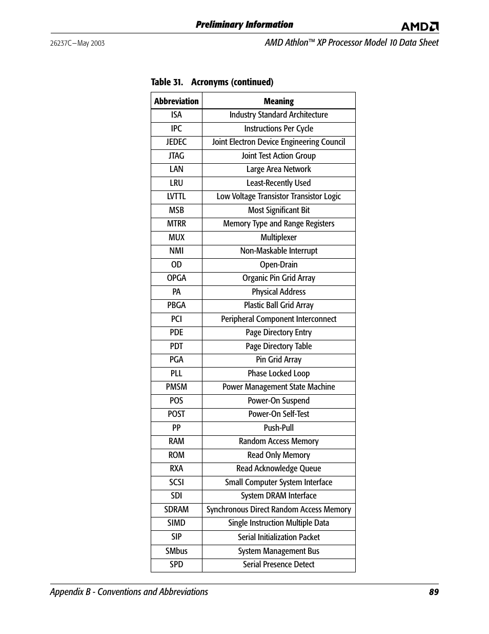 AMD Athlon 27493 User Manual | Page 101 / 104