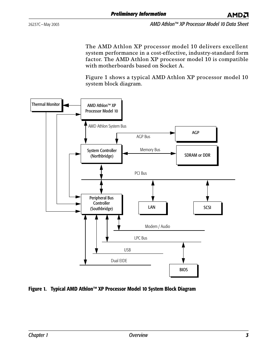 Figure 1, Typical amd | AMD Athlon 27493 User Manual | Page 15 / 104