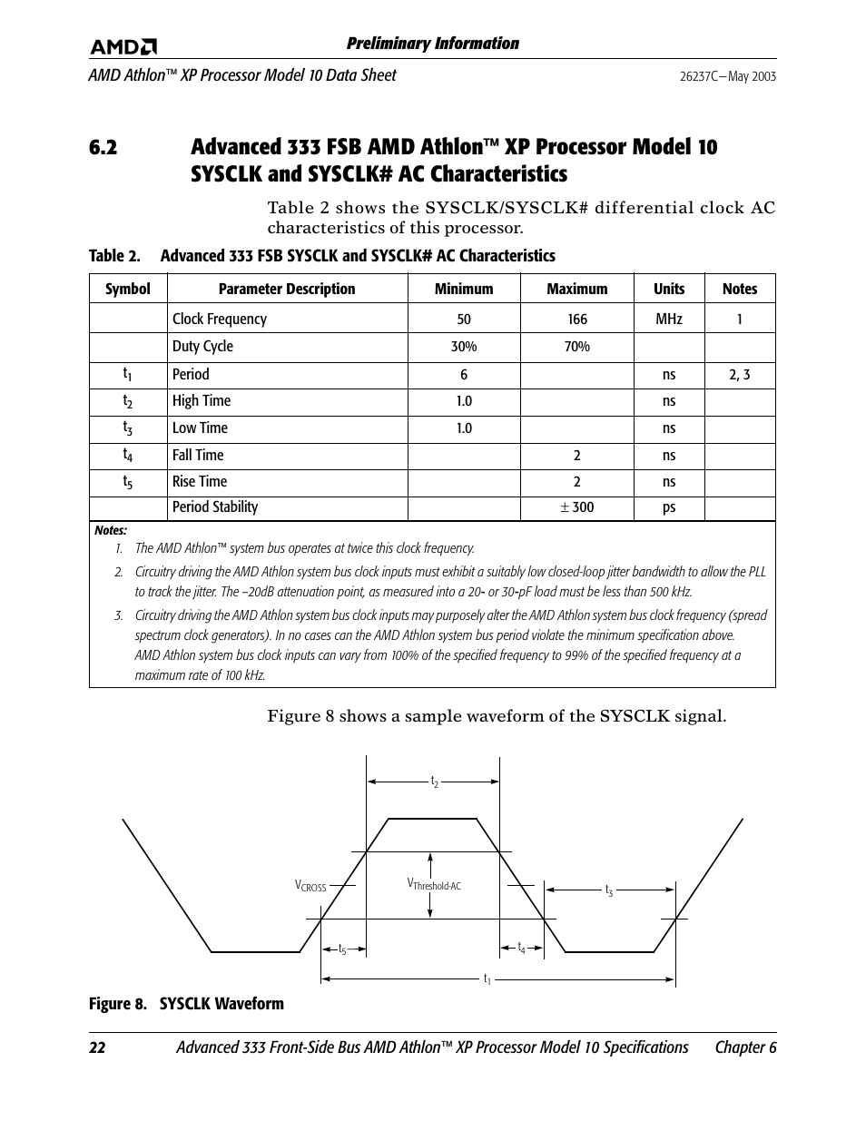 Figure 8, Sysclk waveform, Table 2 | Adde | AMD Athlon 27493 User Manual | Page 34 / 104