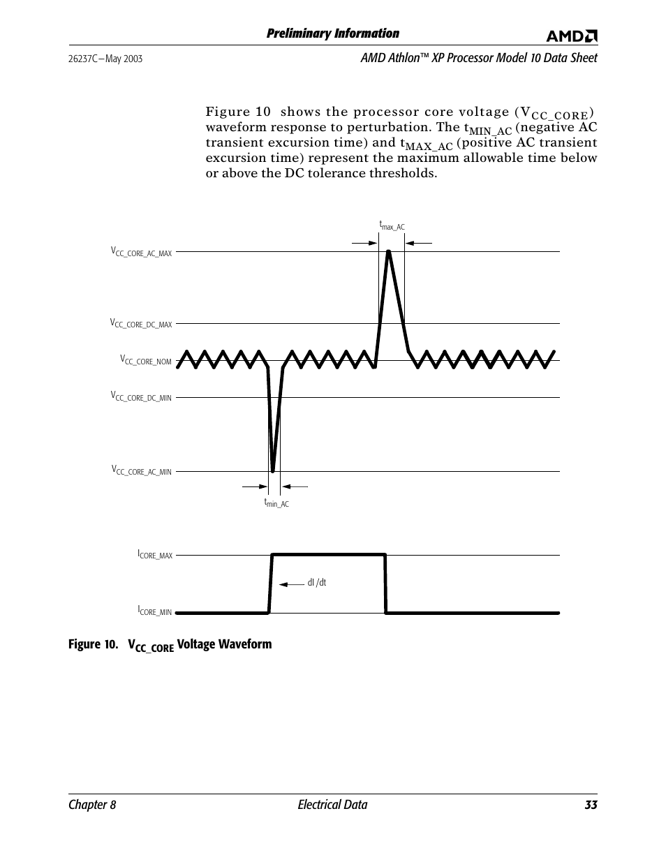 Figure 10. v | AMD Athlon 27493 User Manual | Page 45 / 104