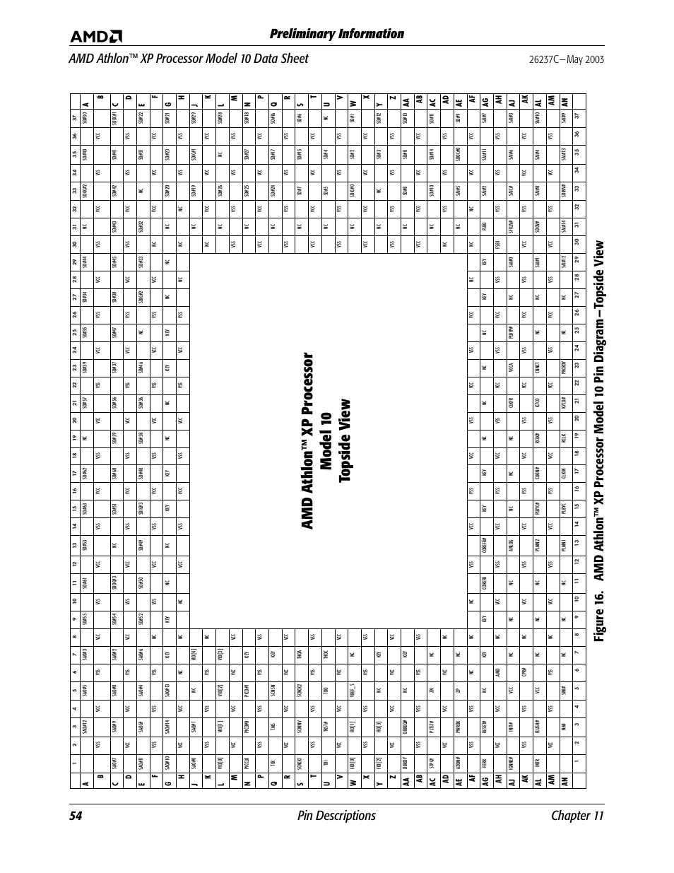 Figure 16. amd, Preliminary information | AMD Athlon 27493 User Manual | Page 66 / 104