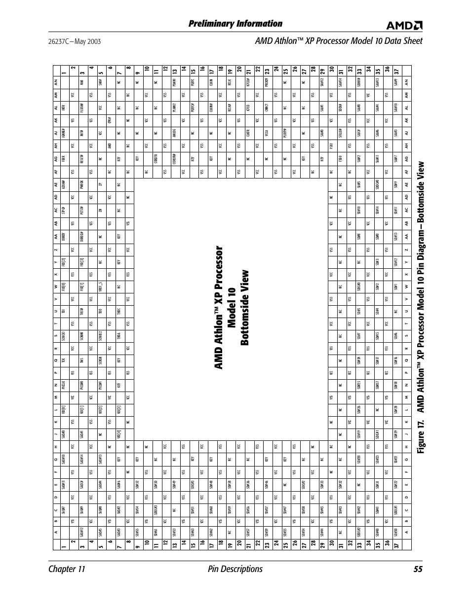 Figure 17. amd, Chapter 11 pin descriptions 55 | AMD Athlon 27493 User Manual | Page 67 / 104