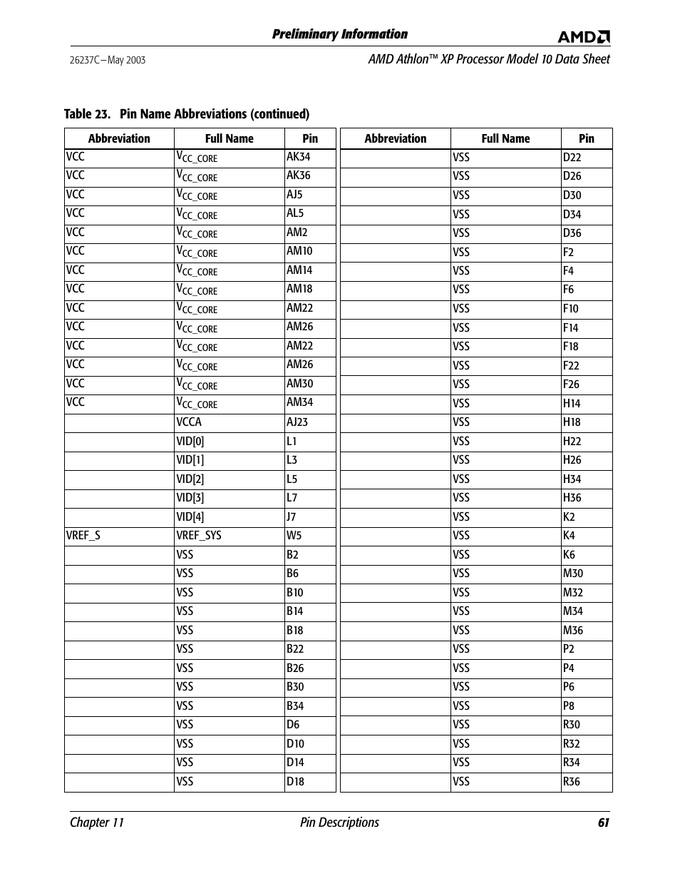 AMD Athlon 27493 User Manual | Page 73 / 104