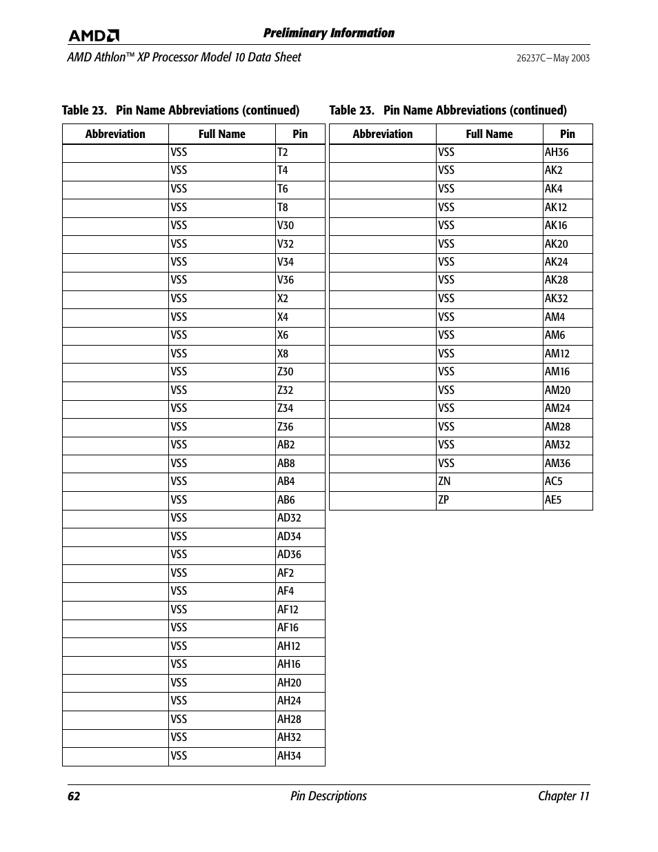 AMD Athlon 27493 User Manual | Page 74 / 104