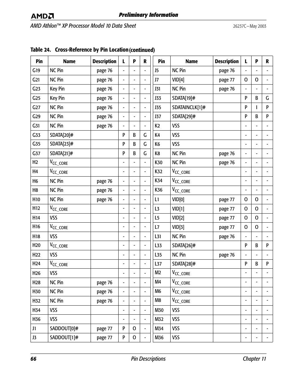 AMD Athlon 27493 User Manual | Page 78 / 104