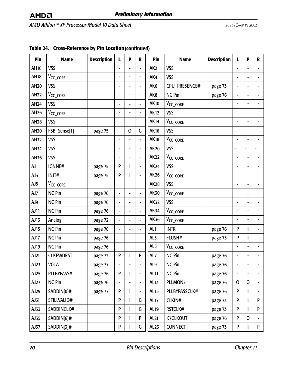 AMD Athlon 27493 User Manual | Page 82 / 104