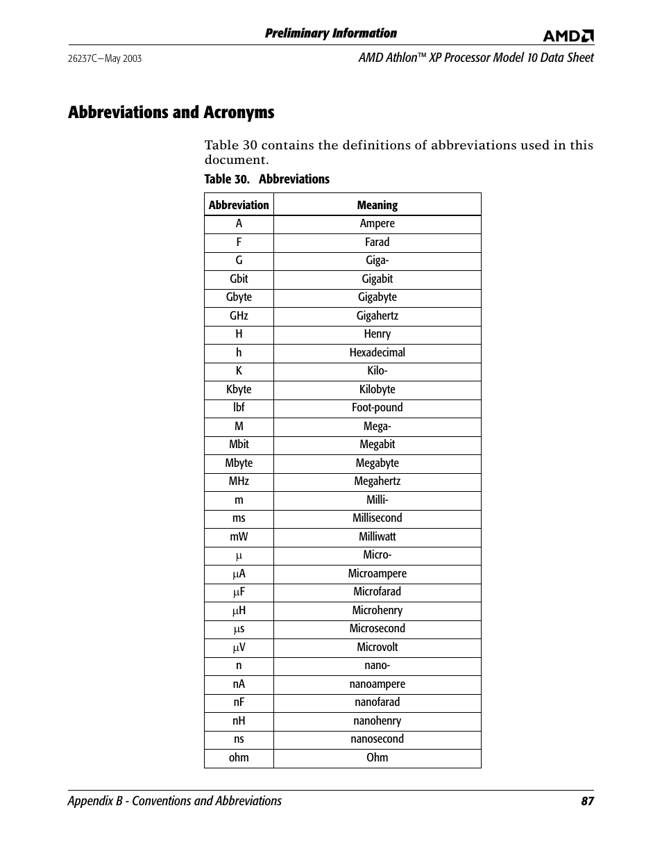 Abbreviations and acronyms, Table 30, Abbreviations | AMD Athlon 27493 User Manual | Page 99 / 104