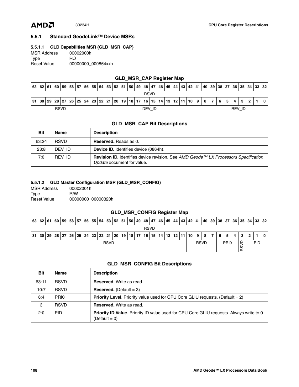 1 standard geodelink™ device msrs, 1 gld capabilities msr (gld_msr_cap), 2 gld master configuration msr (gld_msr_config) | Gld capabilities msr (gld_msr_cap), Gld master configuration msr (gld_msr_config) | AMD Geode LX 800@0.9W User Manual | Page 108 / 680