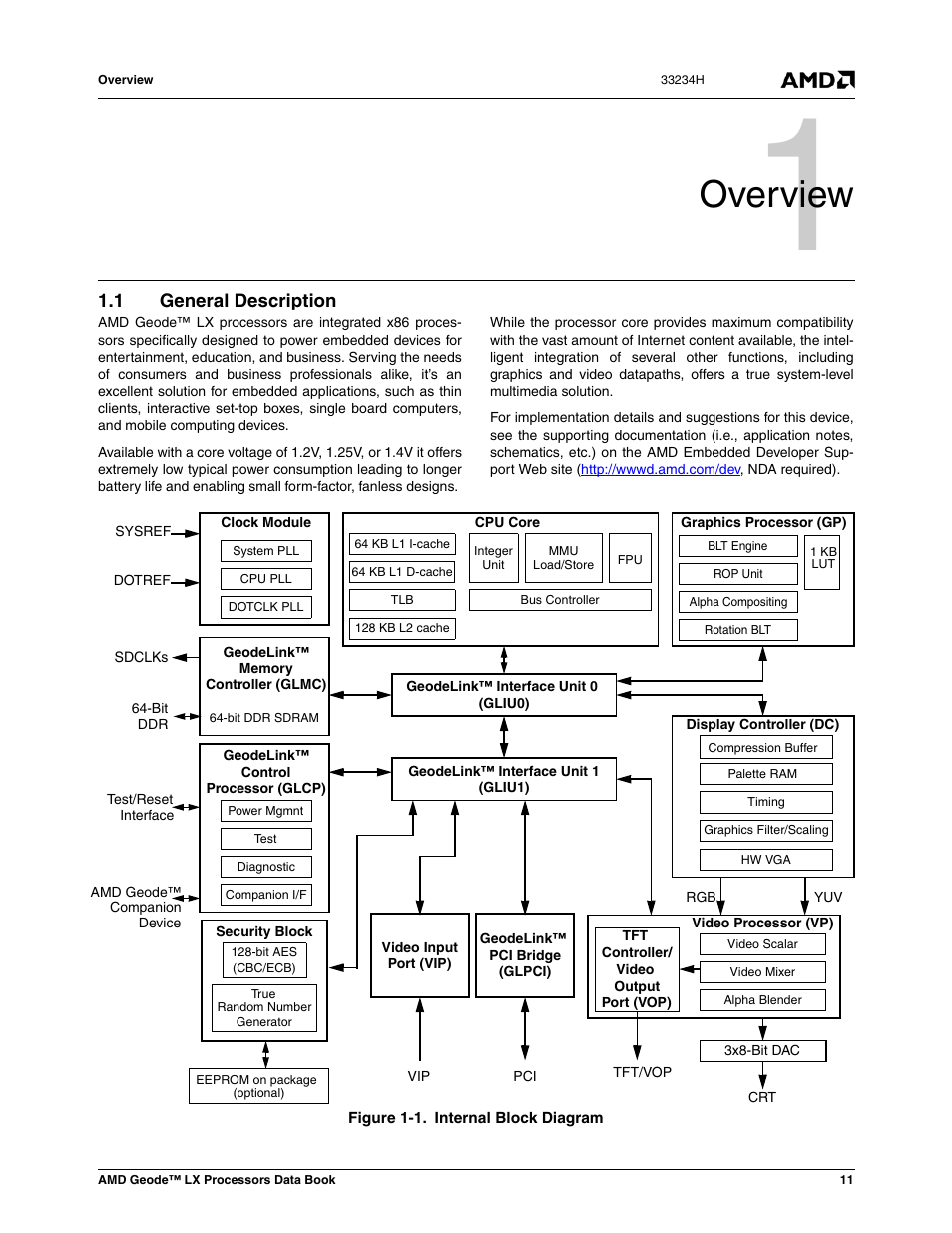 Overview, 1 general description, General description | Figure 1-1, Internal block diagram, 0 overview | AMD Geode LX 800@0.9W User Manual | Page 11 / 680